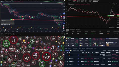 XRP LIVE SIGNALS & MUSIC | RIPPLE WEEKEND PUMP PARTY 🎶✨🚀