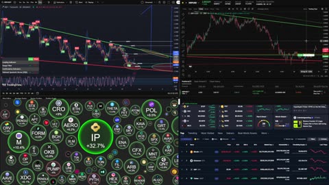 XRP LIVE SIGNALS & MUSIC | RIPPLE WEEKEND PUMP PARTY 🎶✨🚀