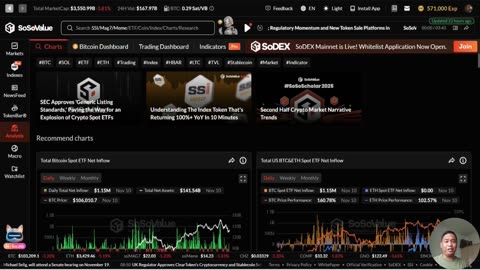 Claim Your SosoValue Airdrop Rewards — Up to $1,000 Potential!