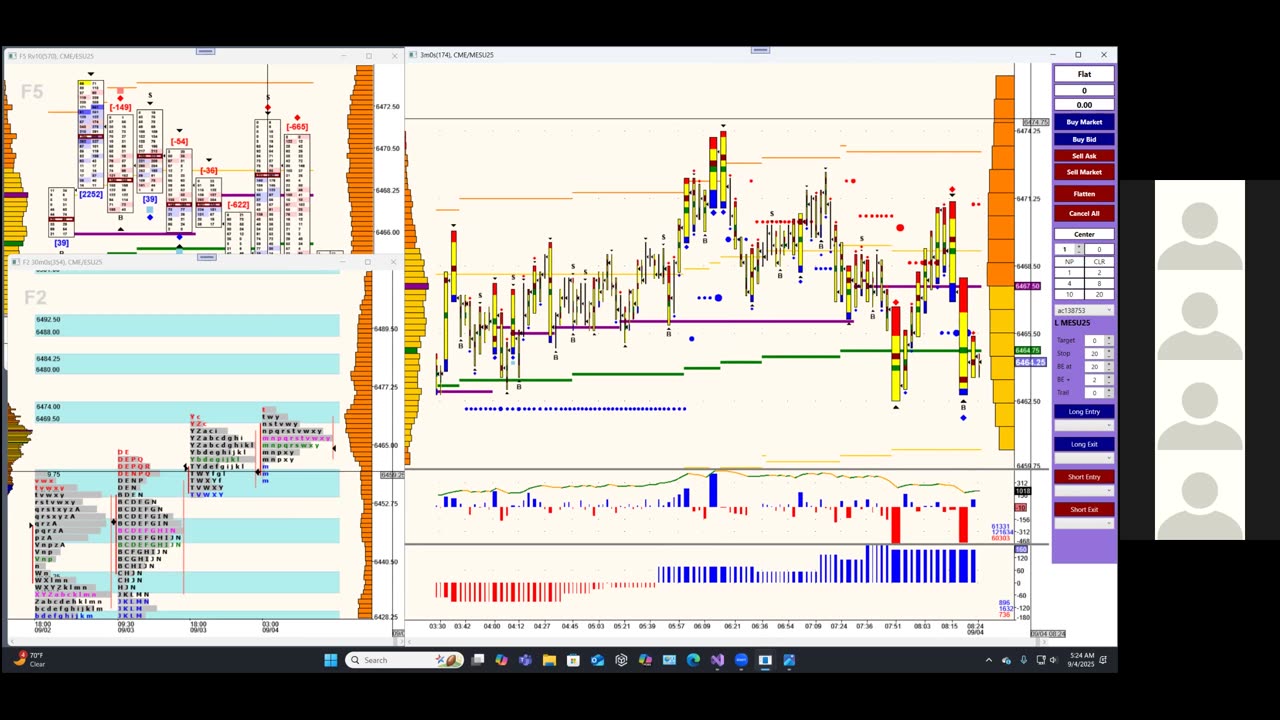 Bluewater Pre-Market for Sep 4