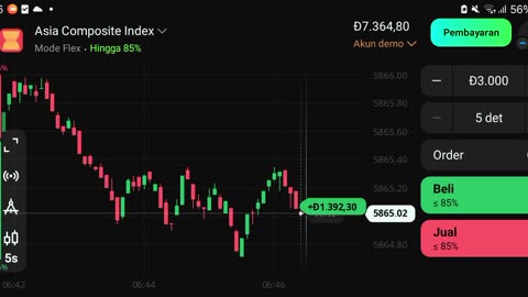 watch forex market part 63