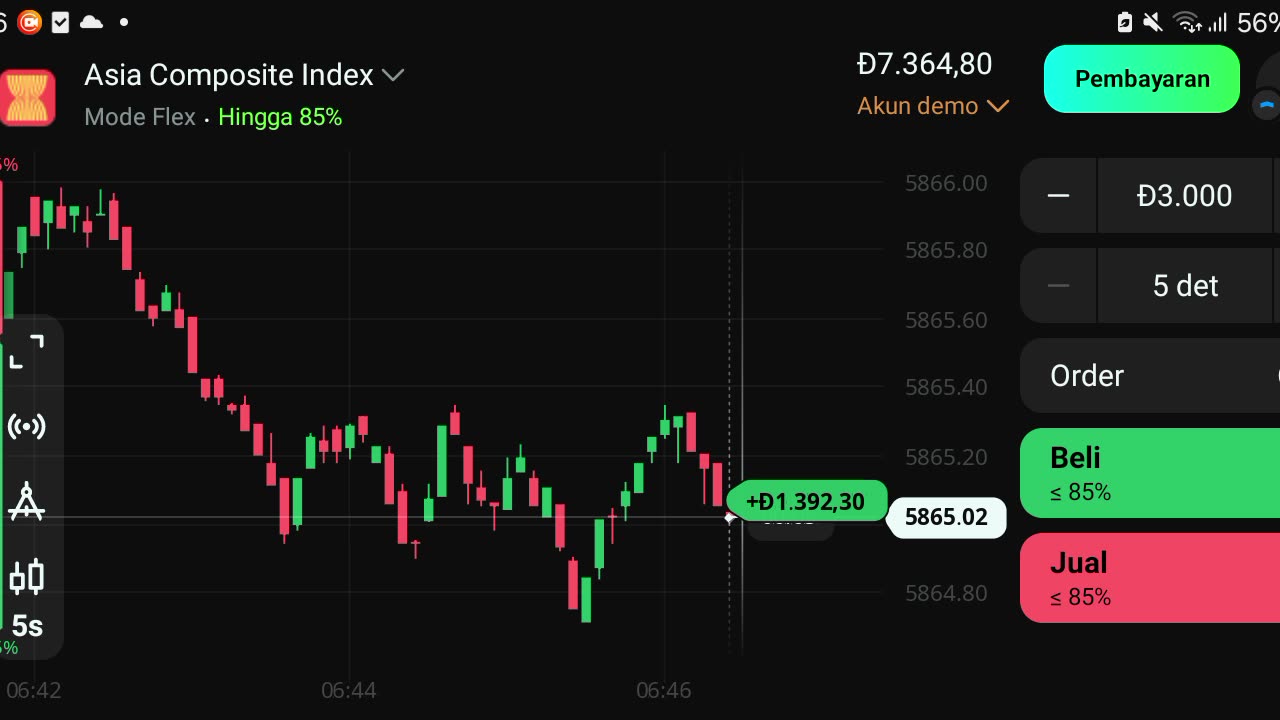 watch forex market part 63