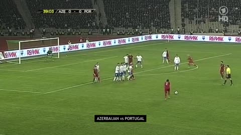 Azerbaijan - Qualification for FIFA World Cup 2014