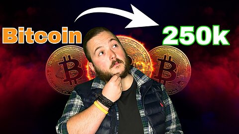 Bitcoin Supply Shock: What the Data Shows