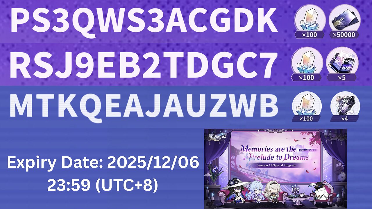 3.8 Special Program Codes (Honkai: Star Rail)