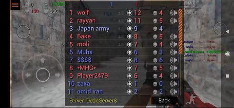 Special forces group 2 Russia game