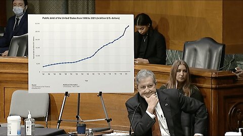 Kennedy questions Jerome Powell in Banking#6220