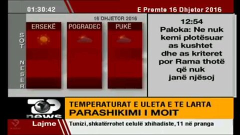 Top-News Lajme (Live Stream) - 16 Dhjetor 2016