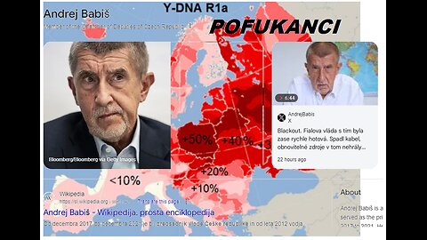 How war on Ukraine took place happened and who was behind one