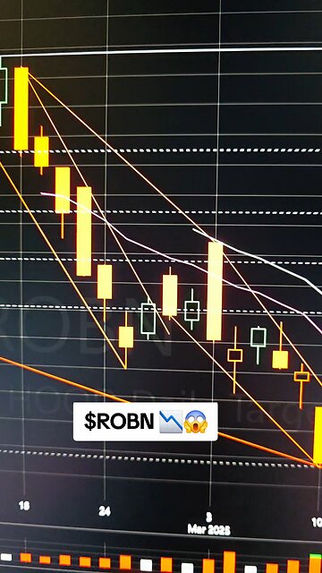 $ROBN😱📉