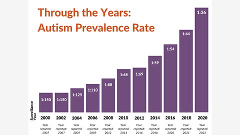 The Algorithmic Gatekeepers: The Graph They Wouldn’t Let Me See