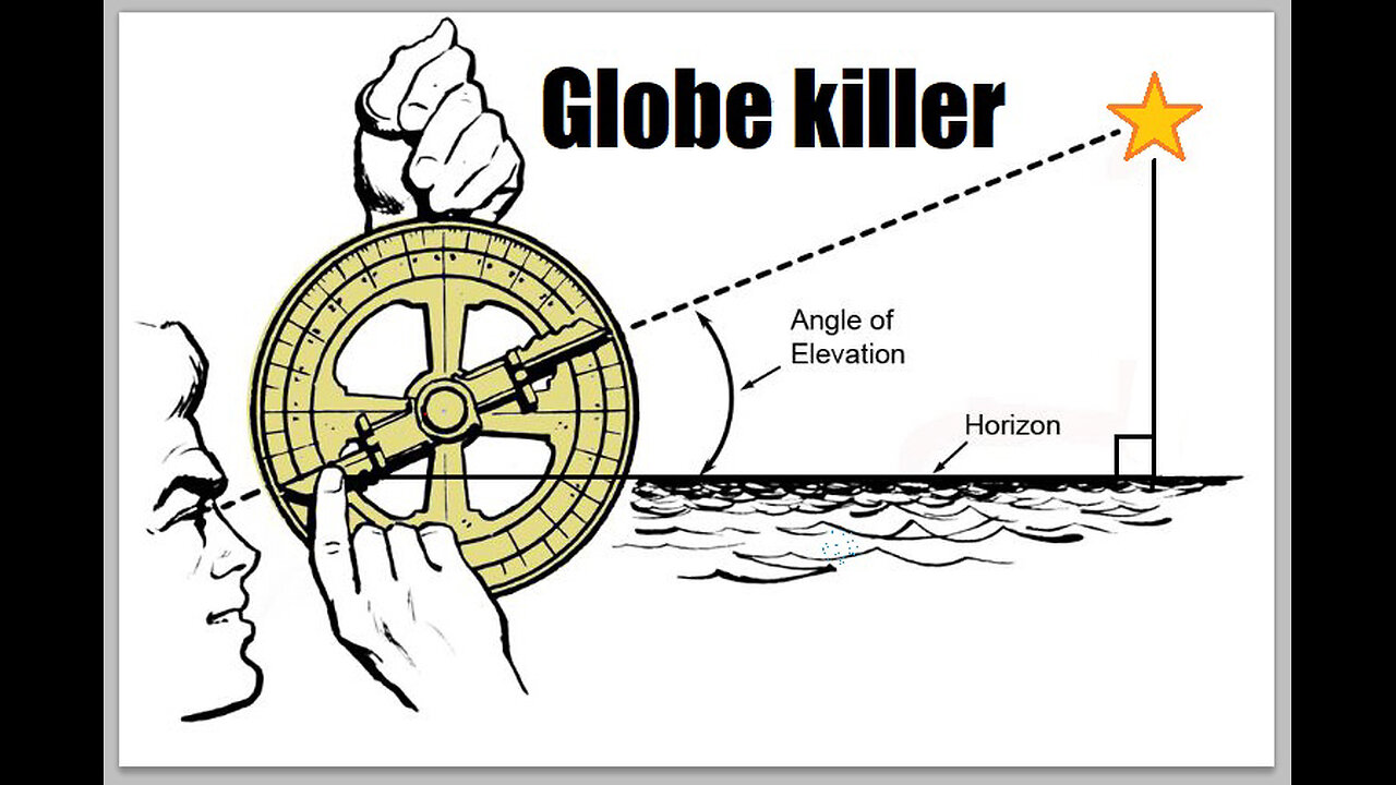 24/7 Flat Earth Discord !LIVE! - Open Discussion - 7/25/25 Ep. 1