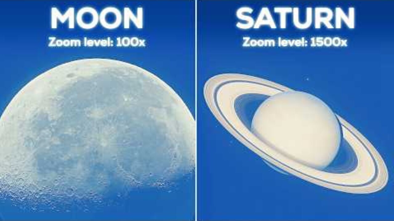 What Planets Look Like Through a Super Telescope