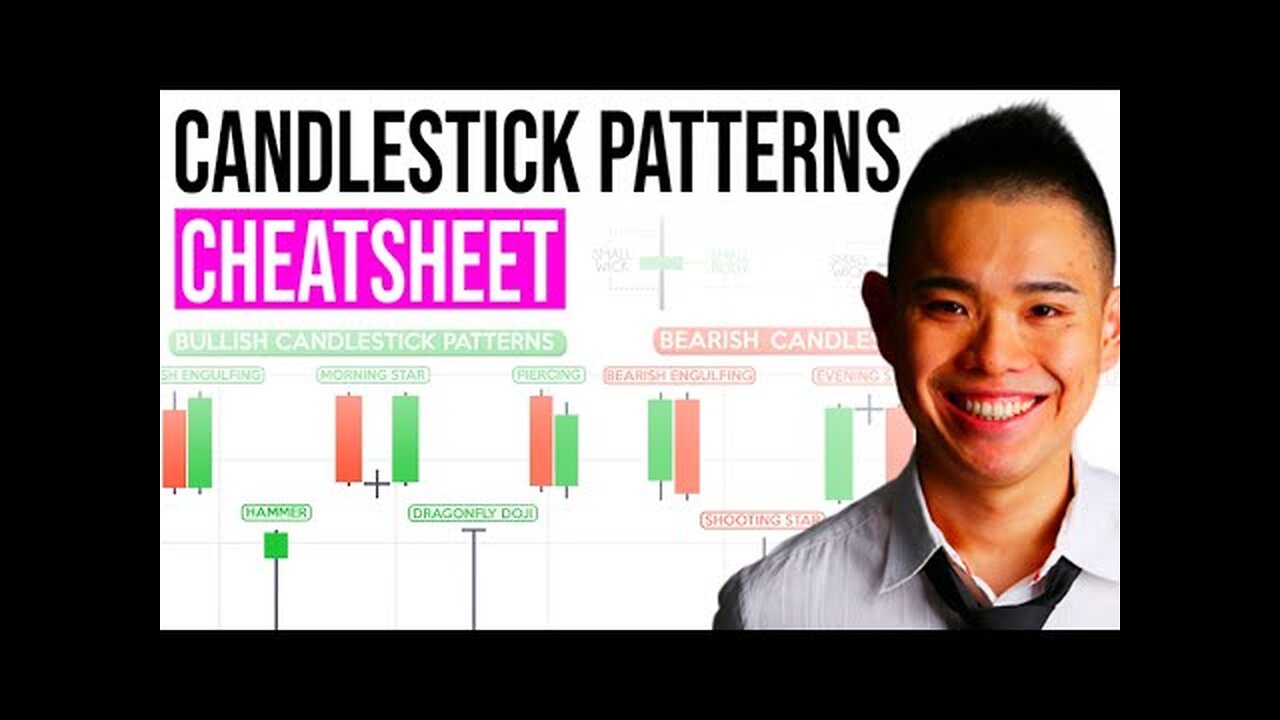 TRADING CHEAT CODE LEAKED: How This Hammer Setup Can Print Unlimited Money! 💵🔑