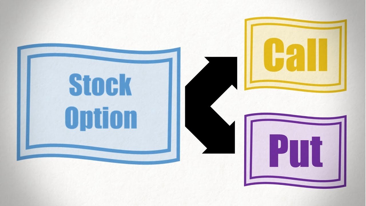 📈 Stock Options Explained 💡 | What You Need to Know to Start Trading Options! 💸