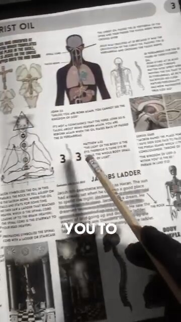 FOLLOW THE TEACHINGS OF JESUS — NOT THE INSTITUTION THAT BURIED THEM. 🕊️⛓️