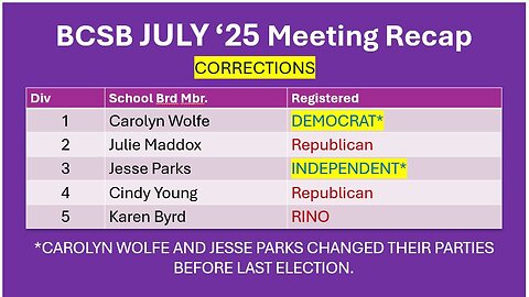 Boone Co. Schl Brd. JULY ‘25 Mtg Recap