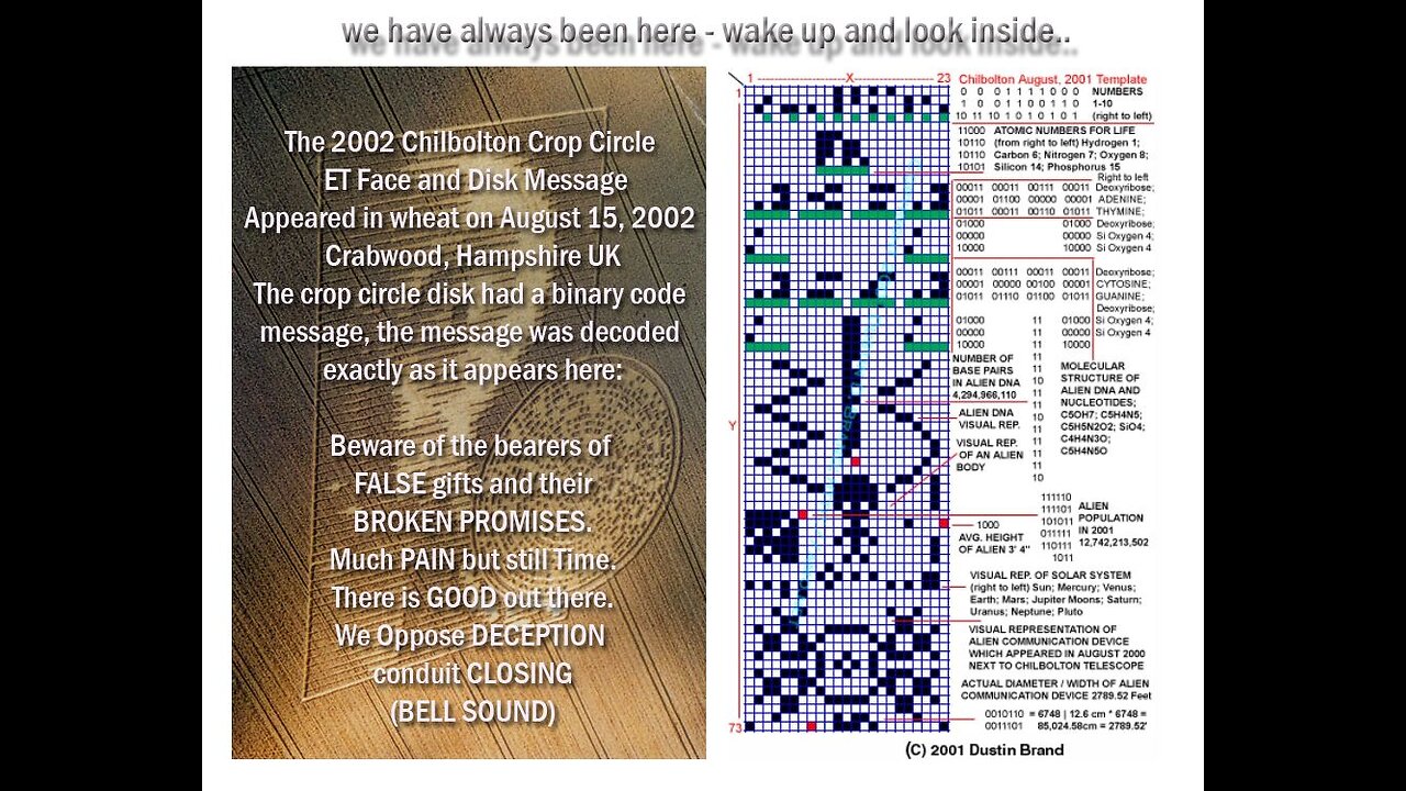 "Beware the bearers of FALSE gifts and their BROKEN PROMISES." #disclosure