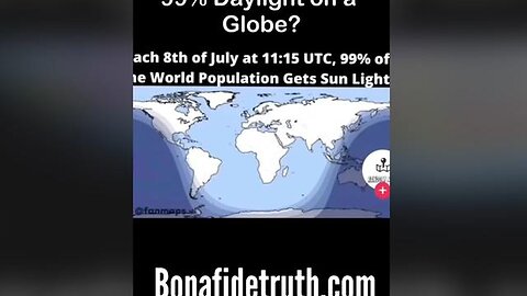 "Unlocking the Phenomenon: 99% Daylight Globally - Is it Possible?"