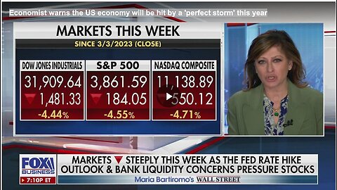 "Perfect Storm" Warning for US Economy by Economist This Year