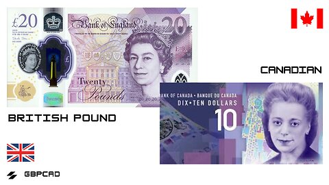 GBP CAD