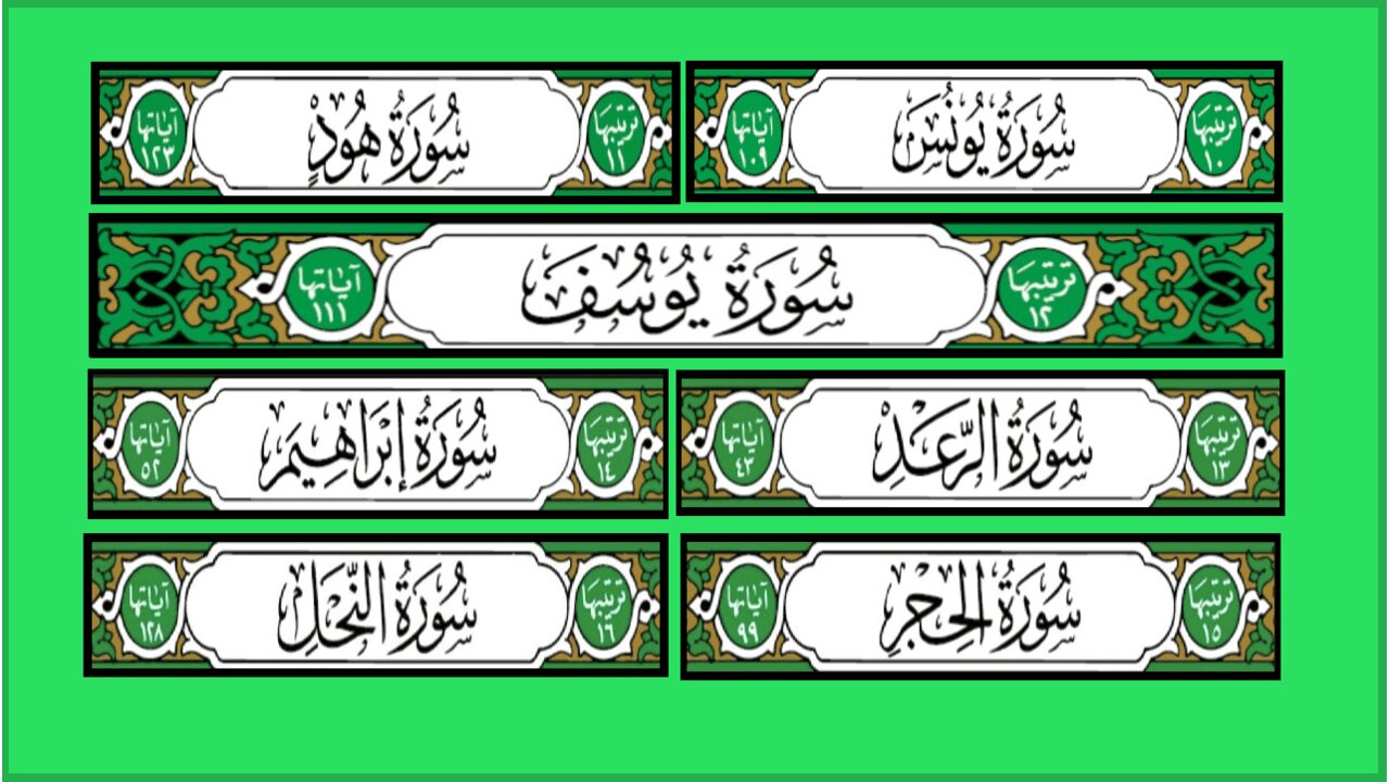 Manzil-3 Qari_Ahmed Muhammad Amer (Surah Yunus till Surah Al-Nahl)