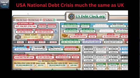 USA National Debt Crisis much the same as UK