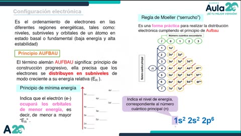 AULA 20 REGULAR 2025 - 1 | Semana 01 | Química