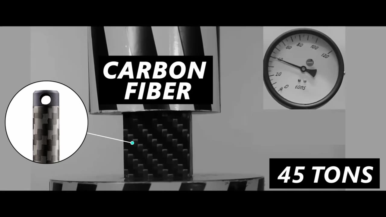 Z3RO Your New Mini EDC — Small. Sharp. Stylish. by YSMART LONDON