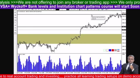 Live Crypto Forex Gold Trading Blueprint #Scalping