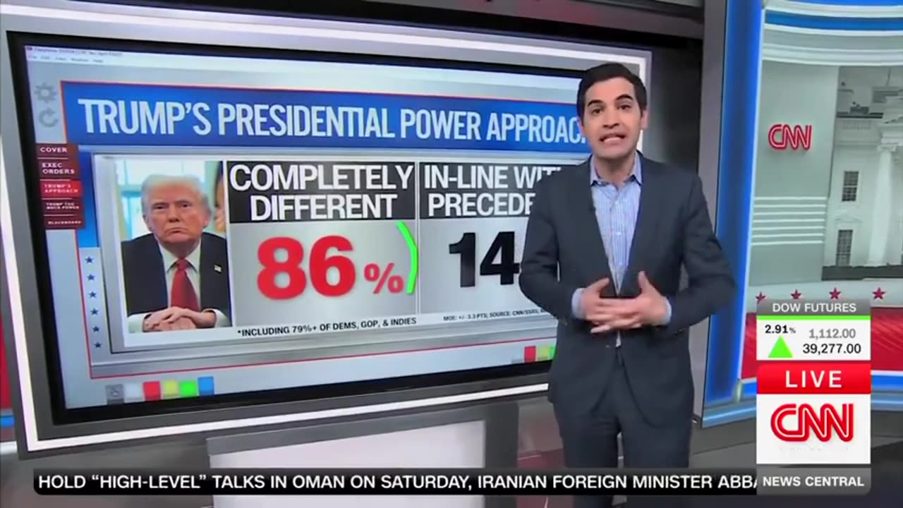 CNN Data Expert Praises Trump's 'Historic' Second Term