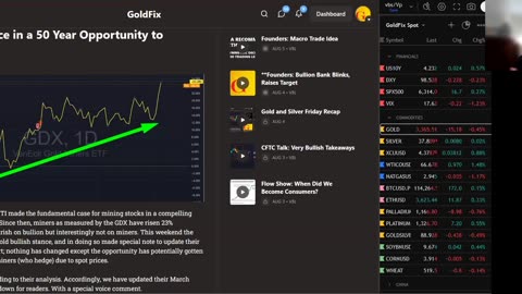 Gold Mining's Unique Situation