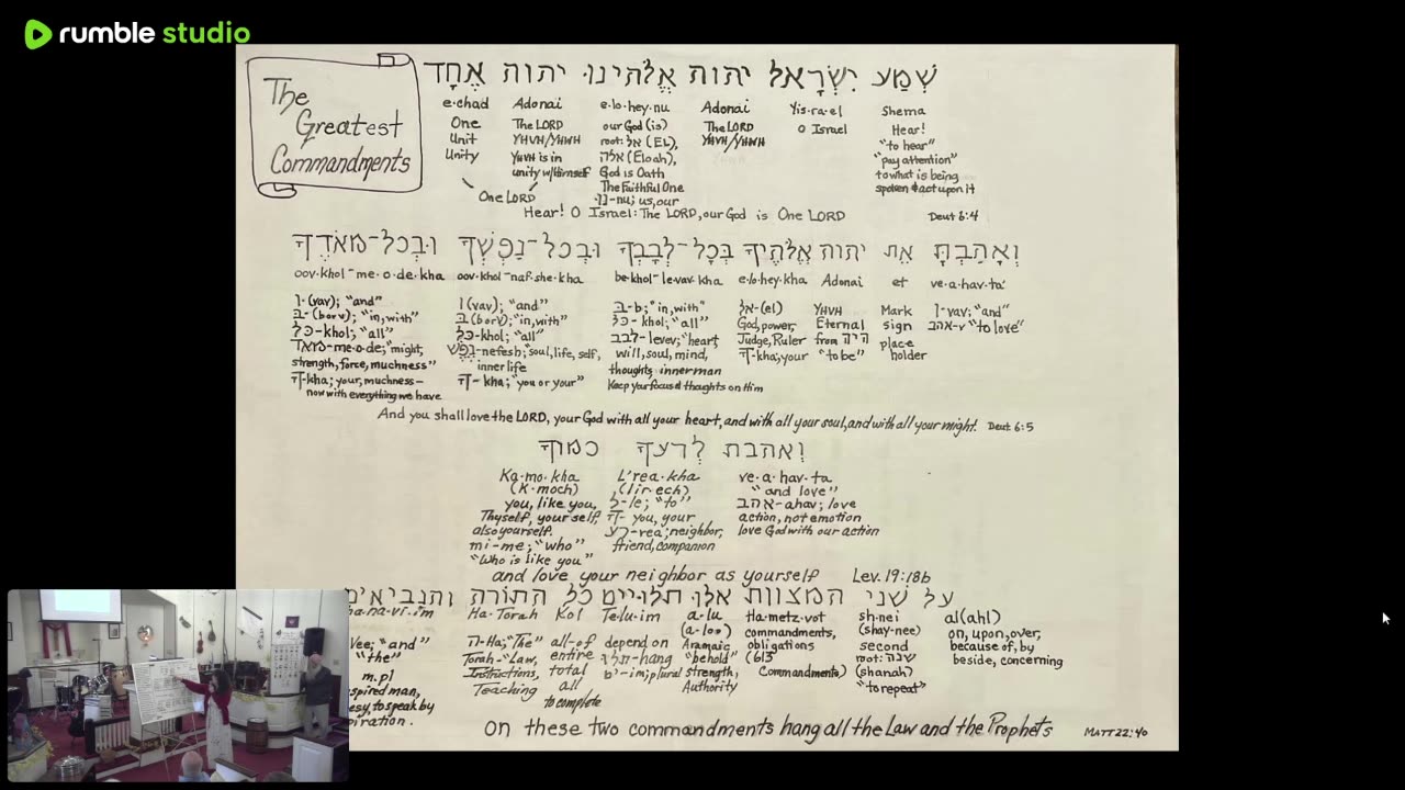 4/6/2025 Hebrew Studies ~ The Greatest Commandments