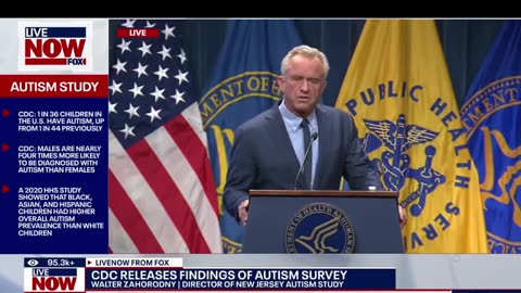 LIVE NEWS Live NOW FOX 24/7 LIVE STREAM live news
