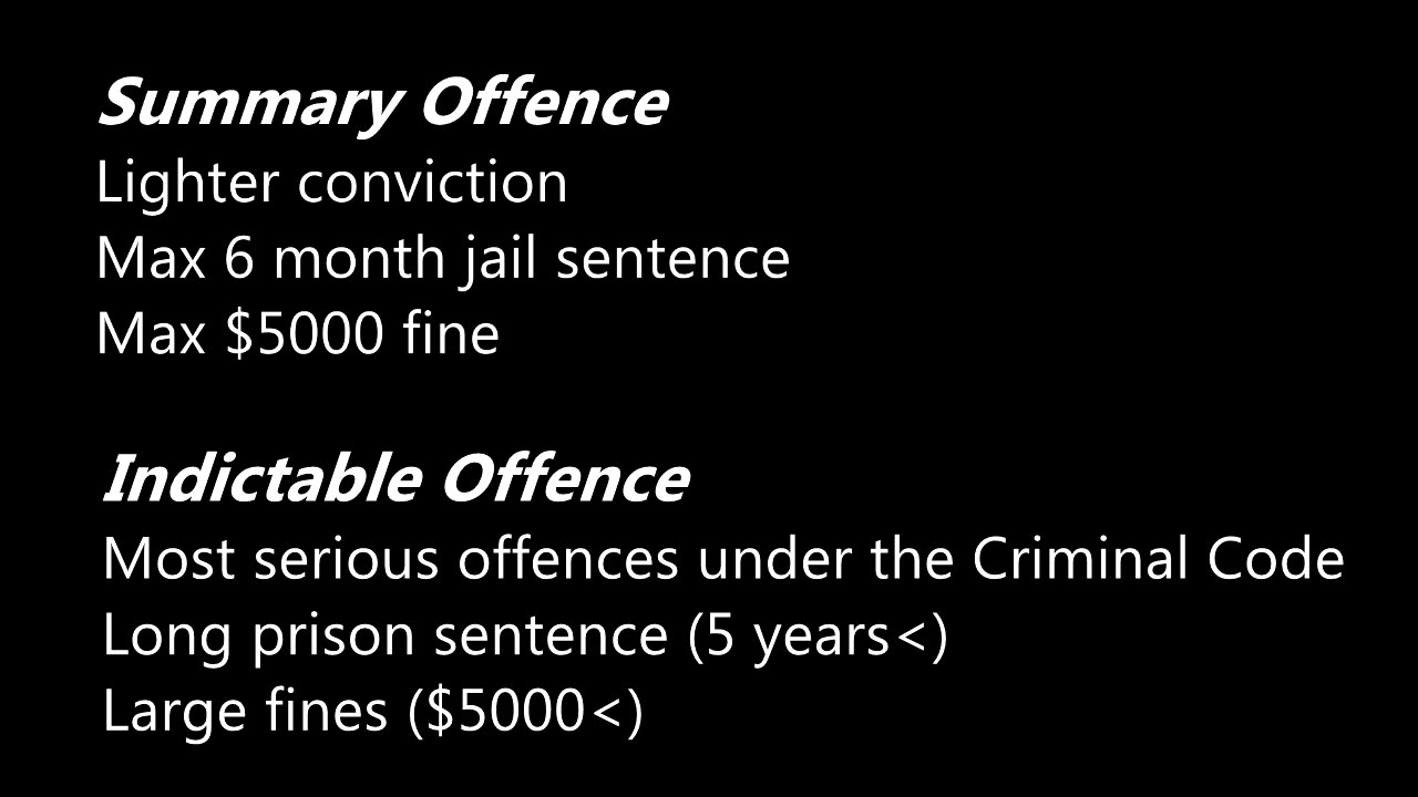 Bill C-75