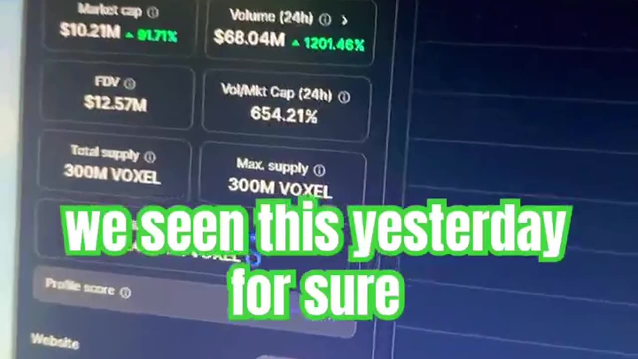 voxies voxel crypto news today bitcoin #fyp