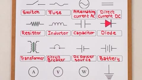 Electrical Symbols