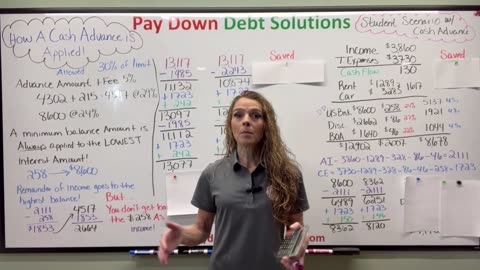 The TRUTH About Cash Advances Nobody Tells You