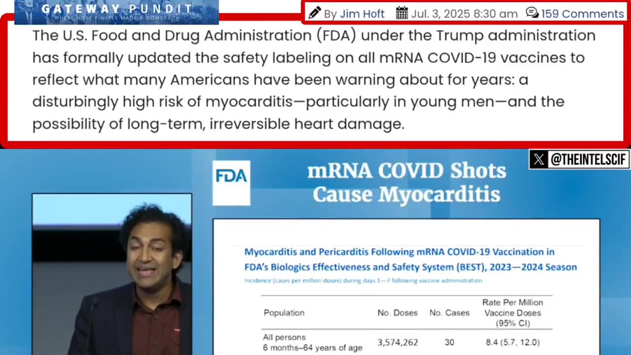 ALL mRNA COVID VACCINES RECEIVE UPDATED "EXTREMELY HIGH" RISK MYOCARDITIS