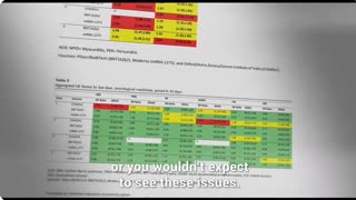 Inside the Vaccine Trials | Documentary