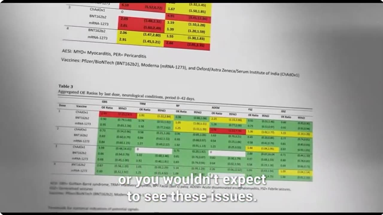 Inside the Vaccine Trials | Documentary