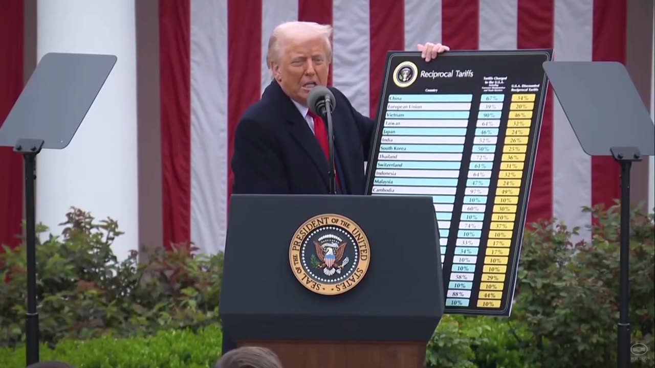 Trump announces 10% tariff on all imports, with higher rates for some