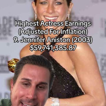 JENNIFER ANISTON GENERATIONAL WEALTH