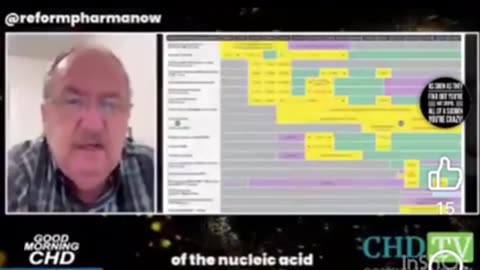 DR BRIAN HOOKER PHD NO VACCINE IS SAFE. PERIOD. 🔥