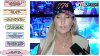 IRS RICO fraud against America — fabricating tax reurns, covering it up using fake records in court