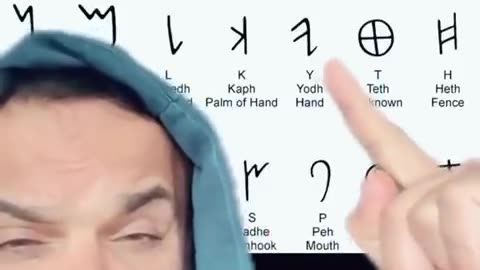 They invented Hebrew language in 1896