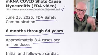 FDA myocarditis warning