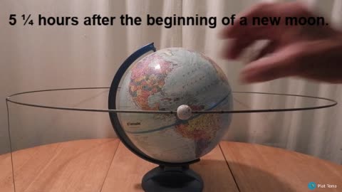 Globe Theory Destroys Itself within 1 Minute