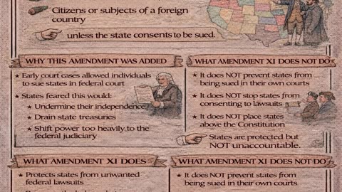 Amendment XI Explained | State Sovereignty and Federal Court Limits