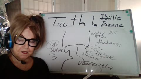 102825-1P TRUTH BY BBEENE MELISSA-STRONGEST EVER SEEN! ATLAS-JUICE ITS ENGINES! AIRPORTS/REAL ID!